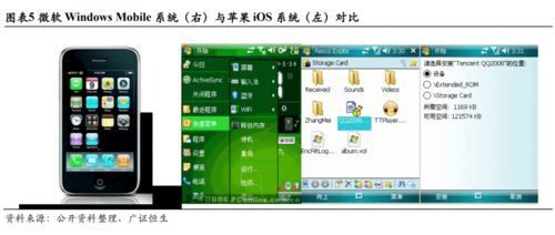 微軟（MSFT）的均衡發(fā)展之路 云轉(zhuǎn)型如何引領(lǐng)軟件創(chuàng)新與手機業(yè)務(wù)增長